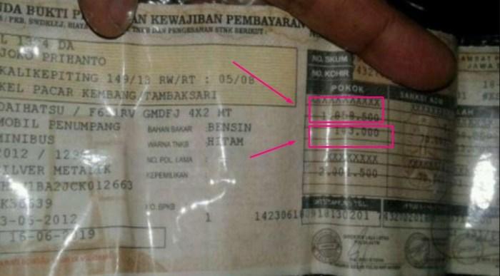 Pengurusan Pajak Kendaraan Untuk Usaha Rental