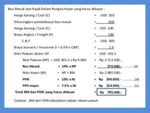 pelabuhan barang impor pengambilan prosedur