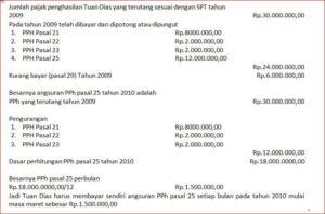 Skema Angsuran Mudah Pajak Kendaraan terbaru