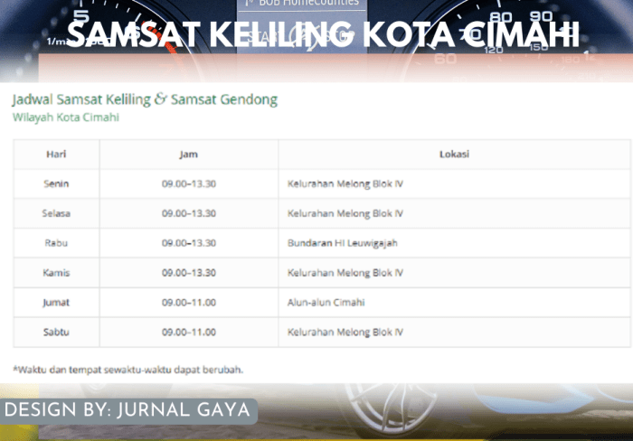 Jadwal SAMSAT Keliling Cimahi Tengah