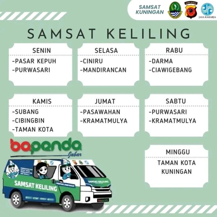 Jadwal samsat keliling kebumen wilayah sekitarnya kabupaten hening satlantas polres