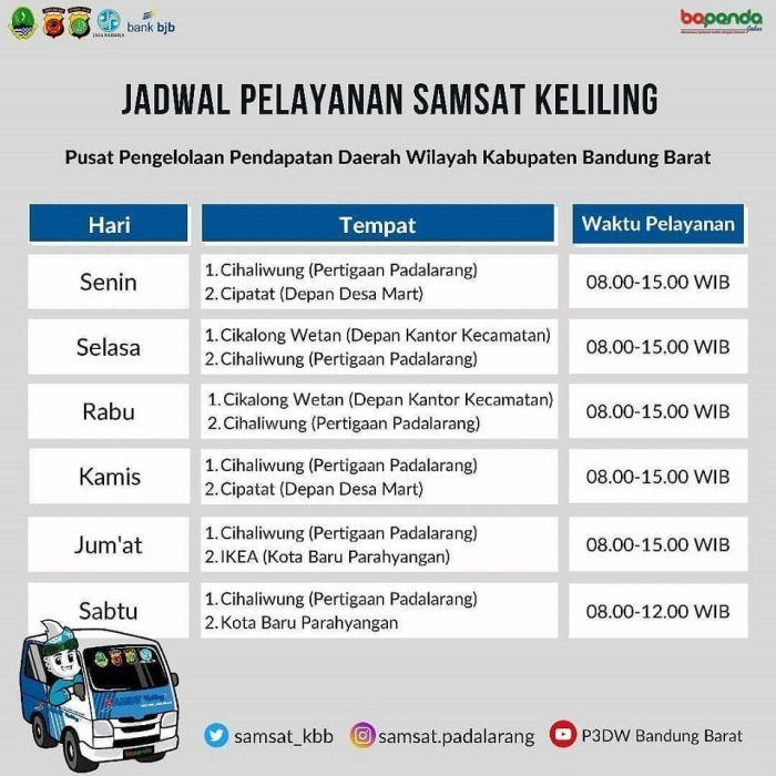 Jadwal SAMSAT Keliling Sumur Bandung