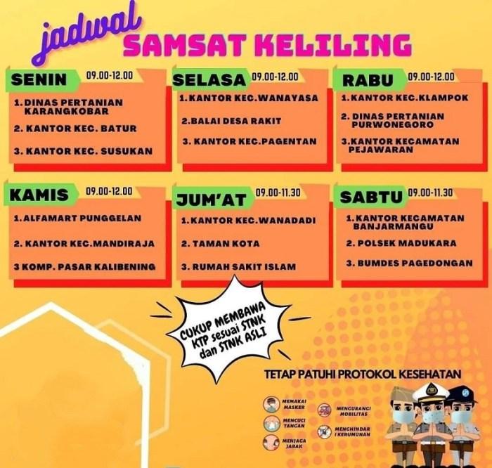 Jadwal SAMSAT Keliling Banjaran