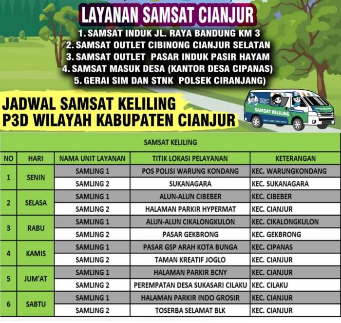 Jadwal SAMSAT Keliling Ciomas