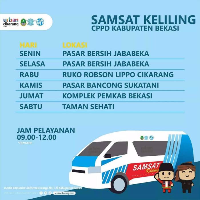 Jadwal SAMSAT Keliling kebayoran baru