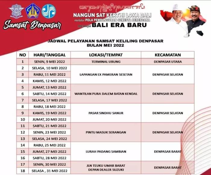 Jadwal SAMSAT Keliling Pamulihan