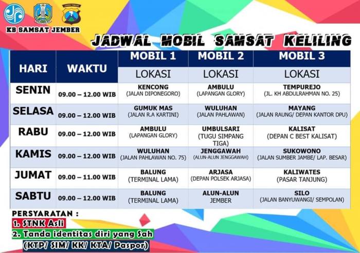 Keliling jadwal padang sim samsat kegiatan stnk lalu provinsi