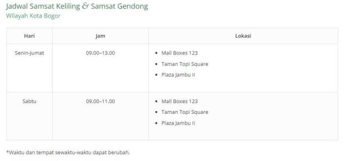 Jadwal SAMSAT Keliling Bogor Timur