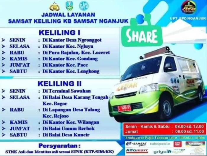 Jadwal SAMSAT Keliling Kiaracondong