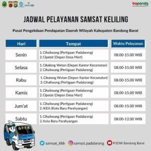 Keliling samsat karawang jadwal layanan Januari hari lokasi p3d