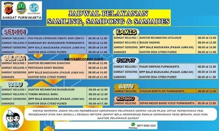 Jadwal SAMSAT Keliling Majalaya