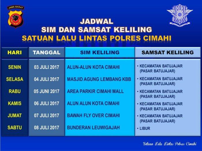 Jadwal SAMSAT Keliling Cimahi Utara