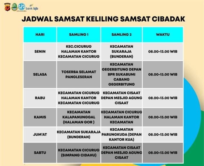 Jadwal SAMSAT Keliling Sawah Besar