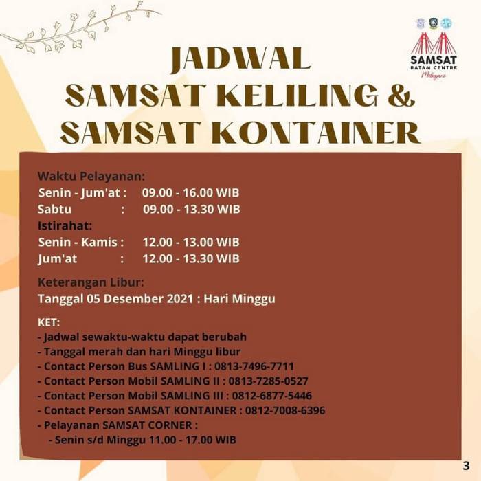 Jadwal SAMSAT Keliling tegalsari