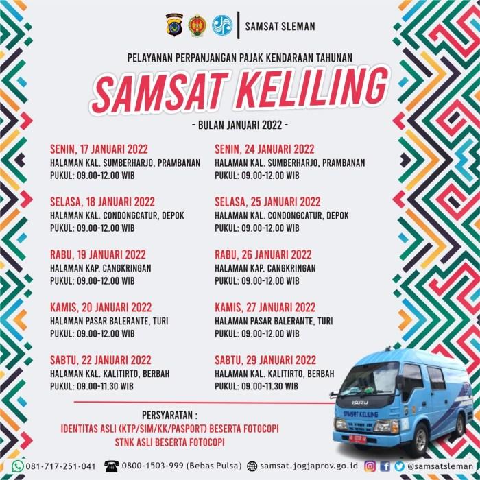 Jadwal SAMSAT Keliling Prambanan